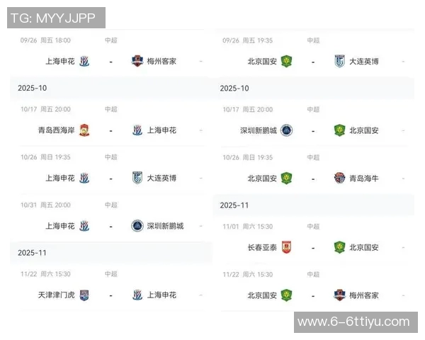 中超客场积分榜更新海港稳居首位申花与蓉城争夺二三名
