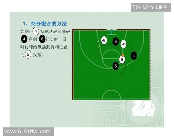 芬奇称赞迪林厄姆训练营表现出色强调其突分接球投篮任务
